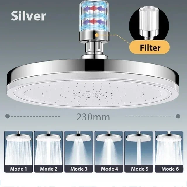 Home Bathroom Taps - Yeni 6 Modlu Büyük Panel Geniş