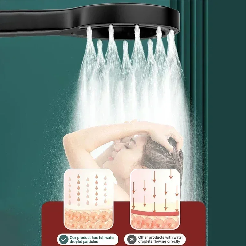 Banyo Sprey Duş Başlığı Basınç - Home Bathroom Taps incelemesi ve fiyatı