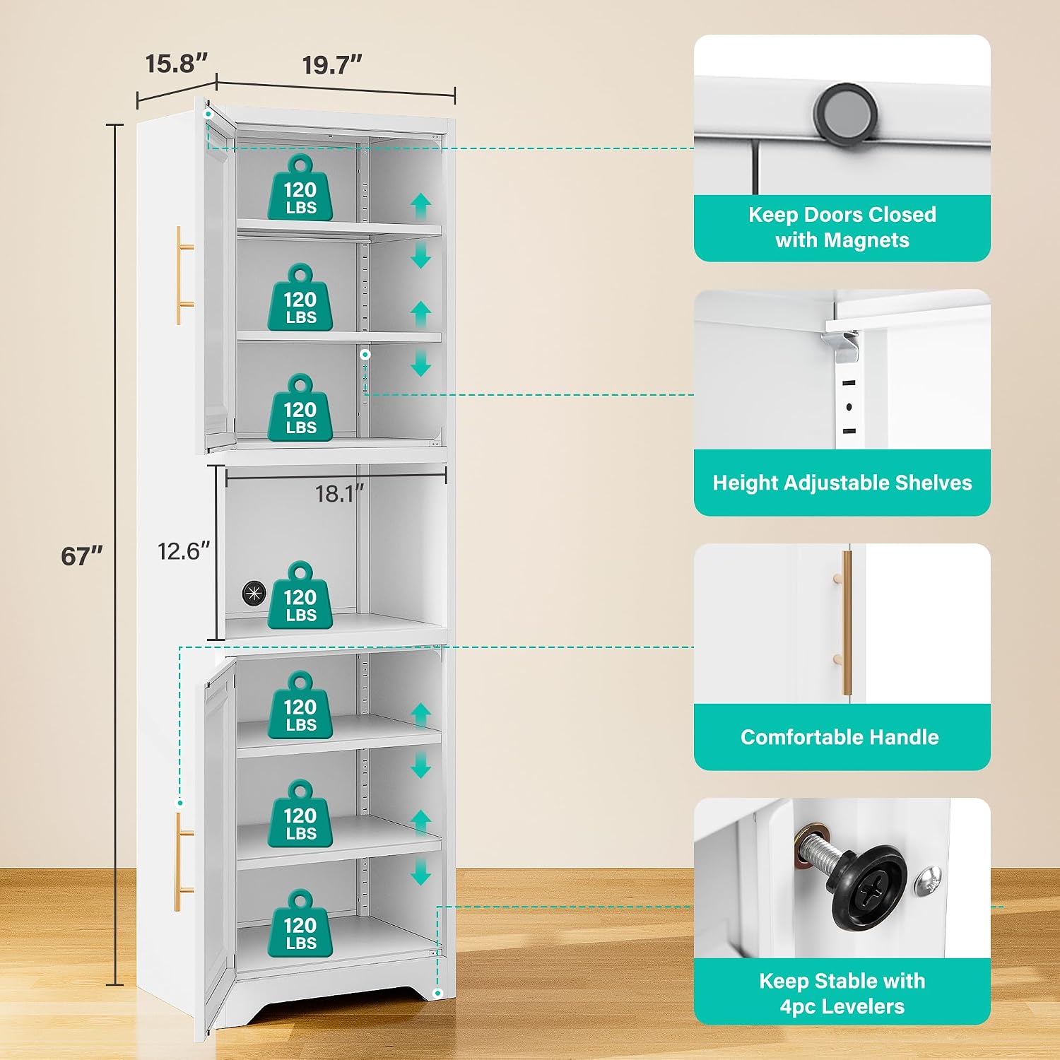67 İnç Uzunluğunda Dar Depolam - Home Bathroom Door incelemesi ve fiyatı